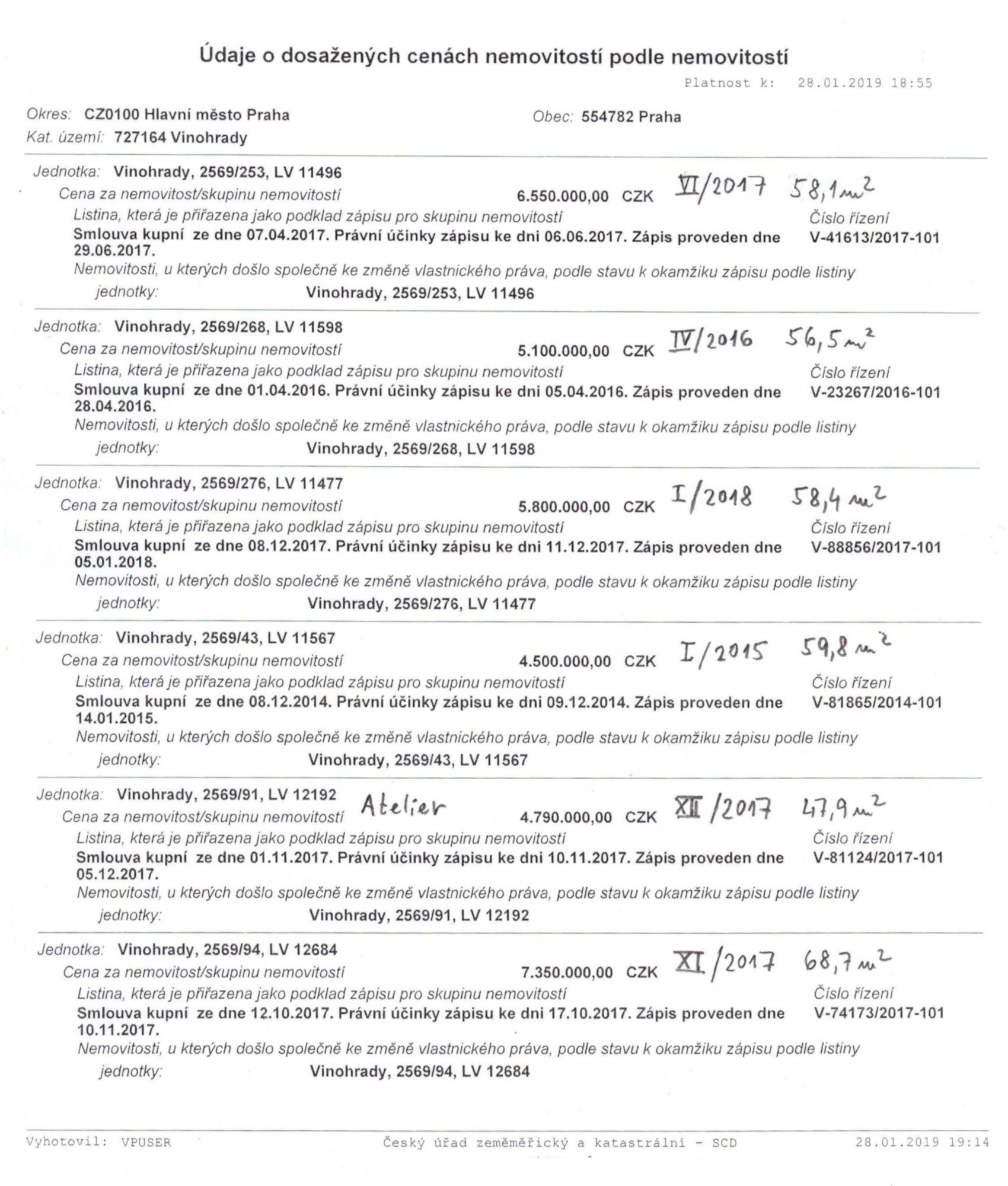 Ukázka sestavy realizovaných cen srovnatelných bytů