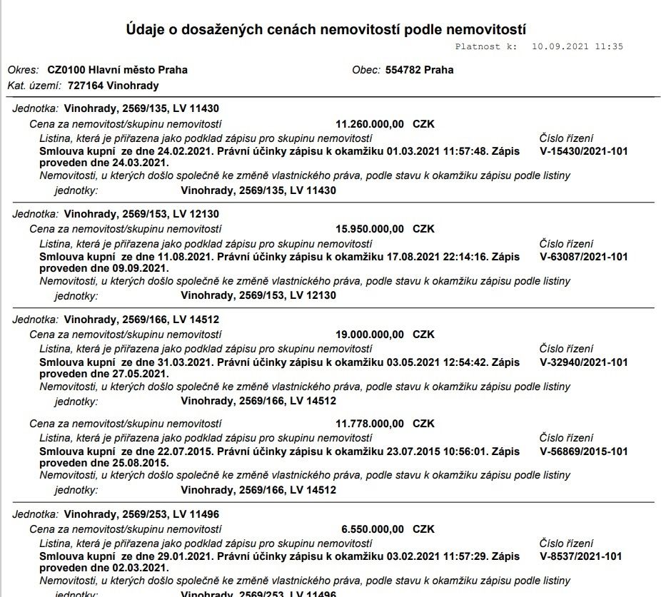 Sestava Vinohrady č.p. 2569 náhled